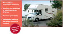 Carica l'immagine nel visualizzatore di Gallery, Kit completo MagicSpeed MS 880 per Fiat Ducato