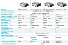 Carica l'immagine nel visualizzatore di Gallery, Dometic SinePower DSP Inverter Premium ad onda sinusoidale pura 12/24 V - Camper