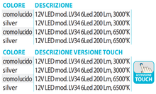 Carica l'immagine nel visualizzatore di Gallery, Faretto fisso ad incasso mod. 2020 12V
