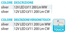 Carica l'immagine nel visualizzatore di Gallery, Faretto orientabile ad incasso mod. 1000S 12V - Camper