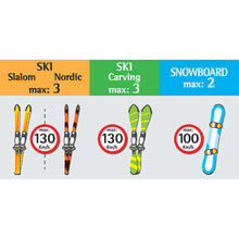 Carica l'immagine nel visualizzatore di Gallery, Portasci Myura Carving per auto Nordrive