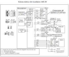Carica l'immagine nel visualizzatore di Gallery, Scheda elettrica del riscaldatore per camper Autoterm 2D