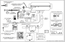Carica l'immagine nel visualizzatore di Gallery, Schemi di collegamento per riscaldatore per camper Autoterm 2D/4D