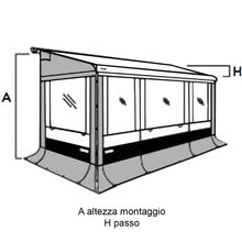 Carica l'immagine nel visualizzatore di Gallery, Thule Safari Residence G3 tenda laterale speciale per verande con passo piatto