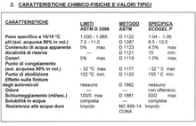 Carica l'immagine nel visualizzatore di Gallery, Antigelo EcoAir per serbatoi di recupero
