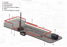 Carica l'immagine nel visualizzatore di Gallery, Scheda accessori Flow