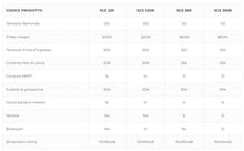 Carica l'immagine nel visualizzatore di Gallery, Regolatore di carica NDS SunControl 2