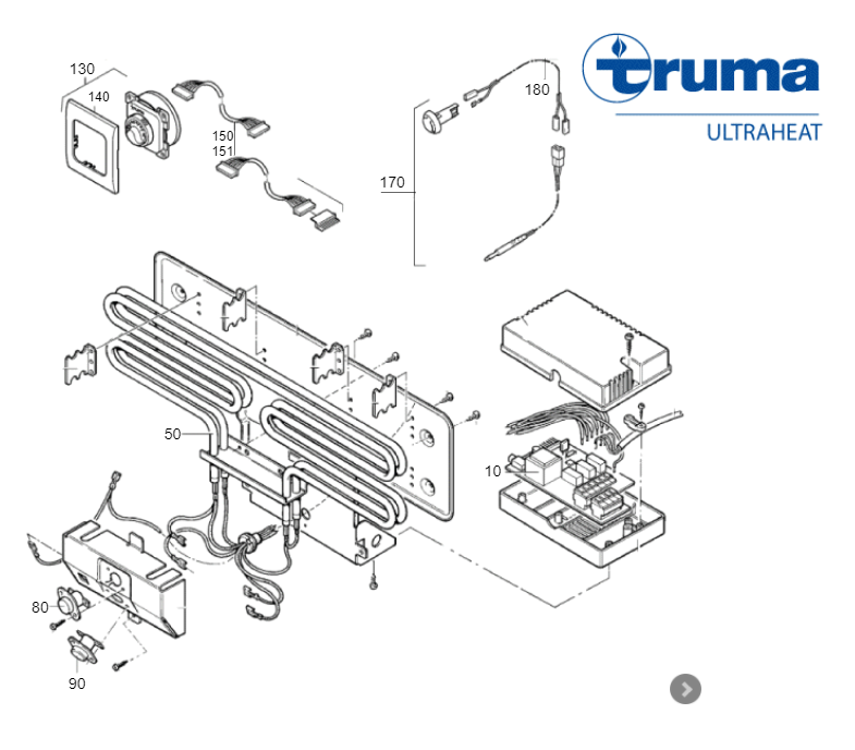 Ultra Heat per stufe Truma serie S camper
