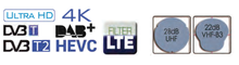 Carica l'immagine nel visualizzatore di Gallery, Antenna TV Wing 22 omnidirezionale 360° 26 DB UHF - 22 DB VHF- B3 Teleco