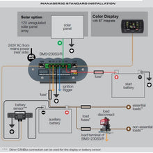 Carica l&#39;immagine nel visualizzatore di Gallery, REDARC Manager30 - Sistema Gestione Batterie 12/220V/Solare per Camper
