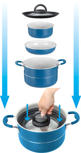 Set pentole da campeggio Brunner Carezza 7+1 Ø22