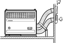Carica l'immagine nel visualizzatore di Gallery, Truma S 2200 – Riscaldamento a gas potente e affidabile per camper e caravan
