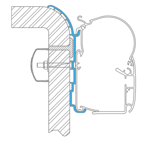 Set adattatori Dometic Burstner Aviano Elegance Round per tendalino a parete, compatibili PerfectWall PW1100 PW1500