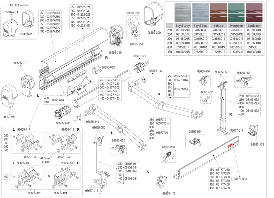 Ricambi tendalino Fiamma F45i - 250-350