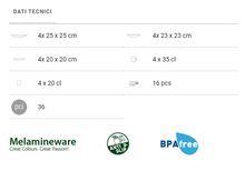 Carica l&#39;immagine nel visualizzatore di Gallery, Scheda tecnica Set stoviglie da campeggio Brunner All Inclusive Enigma
