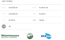 Carica l&#39;immagine nel visualizzatore di Gallery, Scheda tecnica Set stoviglie da campeggio Brunner All Inclusive Kassandra
