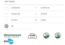 Carica l&#39;immagine nel visualizzatore di Gallery, Scheda tecnica Set stoviglie da campeggio Brunner All Inclusive Tuscany
