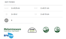 Carica l&#39;immagine nel visualizzatore di Gallery, Scheda tecnica Set piatti da campeggio Brunner TÊTE-Â-TÊTE Amalfi
