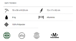 Scheda tecnica Armadio Brunner Azabache HSC Cross Square