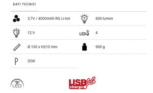 Scheda tecnica Lanterna da campeggio Brunner Blaze Led