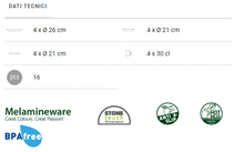 Carica l&#39;immagine nel visualizzatore di Gallery, Set stoviglie da campeggio Brunner Lunch Box Savana
