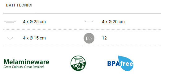 Set Posate BRUNNER Midday Blue Ocean - 16 Pezzi In Melamina, Lavabile In Lavastoviglie - Foto 4