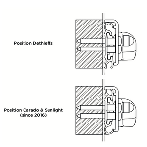 Adattatore Thule Bike Rack per Dethleffs/Carado/Sunlight
