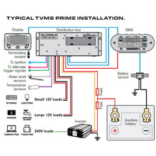 Carica l&#39;immagine nel visualizzatore di Gallery, Display RedVision per controllo luci, frigorifero e inverter camper
