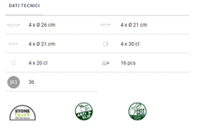 Carica l&#39;immagine nel visualizzatore di Gallery, Scheda tecnica Set stoviglie da campeggio Brunner All Inclusive Bellagio
