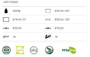 Scheda tecnica Set pentole da campeggio Brunner Cosmic 8+2 Ø22