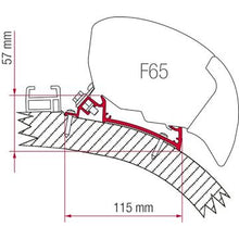 Carica l&#39;immagine nel visualizzatore di Gallery, Kit montaggio tendalino Fiamma F80/F65 per Carthago Chic 4,9m
