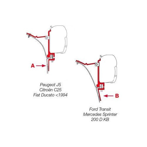Kit montaggio tendalino Fiamma F45/F70 per Van