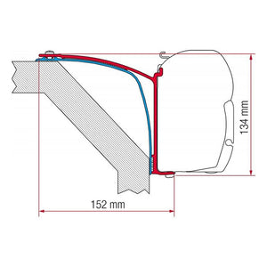 KIT LAIKA REXOSLINE, ECOVIP 07, KREOS 09 per tendalini Fiamma F45/F70