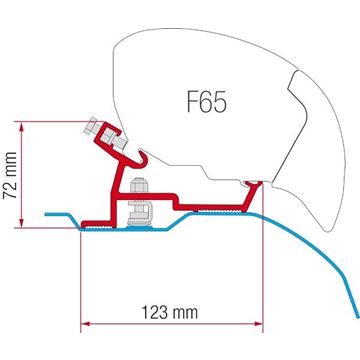 Kit montaggio tendalino Fiamma F65/F80 per Ducato, Jumper e Boxer H3 dal 06/2006