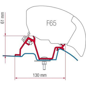 Kit montaggio tendalino Fiamma F65/F80 per Mercedes Sprinter, VW Crafter High Roof