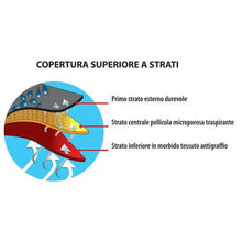 Carica l&#39;immagine nel visualizzatore di Gallery, Copertura superiore a strati
