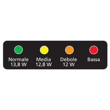 Carica l&#39;immagine nel visualizzatore di Gallery, Multipresa con USB e tester batteria Power cup 2
