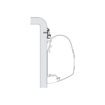 Staffa Thule adattatore Caravan Rail Luxe