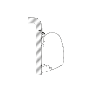 Staffa Thule adattatore Caravan Rail