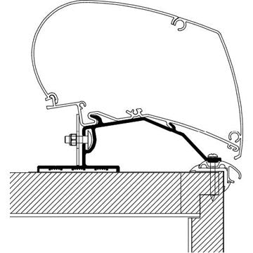 Staffa Thule caravan Roof Adapter