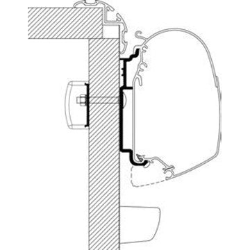 Staffa Thule Knaus Adapter 2017