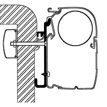 Staffa Thule adattatore rapido serie 7 e 8