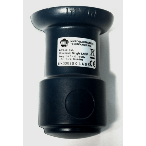 Illuminazione per decoder