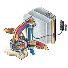 Carica l&#39;immagine nel visualizzatore di Gallery, AIRMIX AXK 2 Per Trumavent TEB-3 e TN-3
