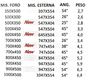 Finestra completa Carbest RW ECO