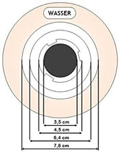 Carica l&#39;immagine nel visualizzatore di Gallery, Tappo connettore HeosWater universale per tappo serbatoio camper
