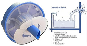 Tappo connettore HeosWater universale per tappo serbatoio camper