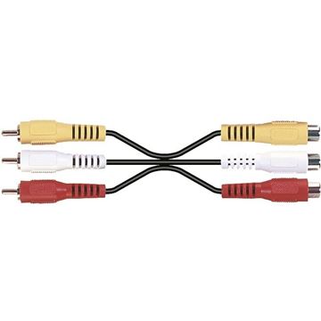 Cavo RCA