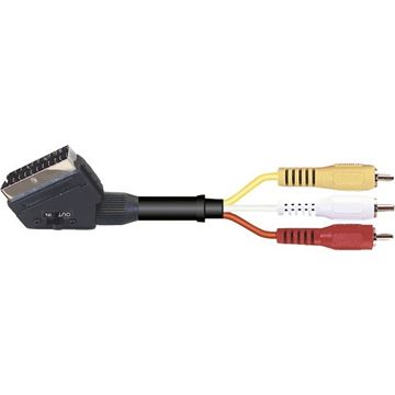 Cavo RCA