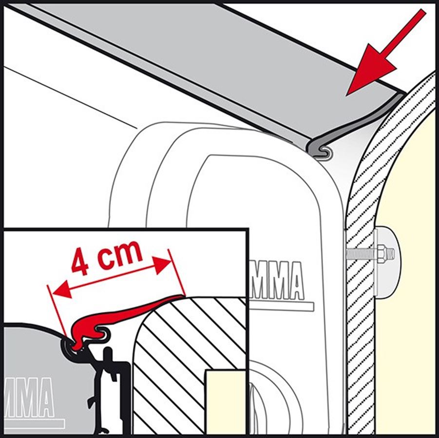 Rain Guard M guarnizione antipioggia Fiamma